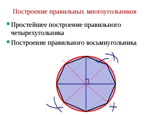 Угол восьмиугольника вписанного в окружность