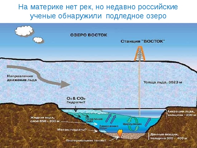 На материке нет рек, но недавно российские ученые обнаружили подледное озеро 