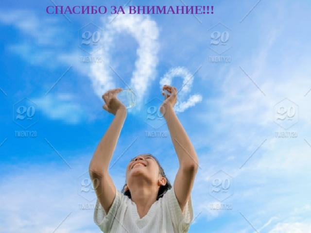 Спасибо за внимание!!! 