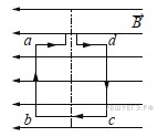 Квадратная проволочная рамка расположена в однородном магнитном поле так как показано на рисунке cd
