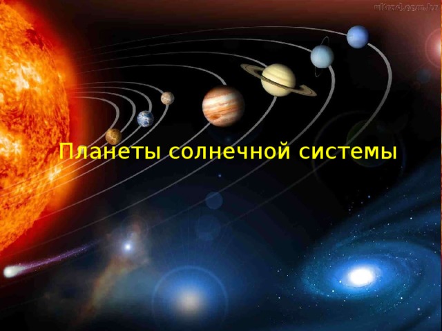 Планеты солнечной системы 