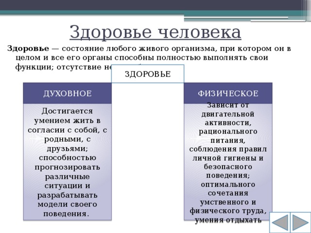 Условия сохранения здоровья обж 8 класс