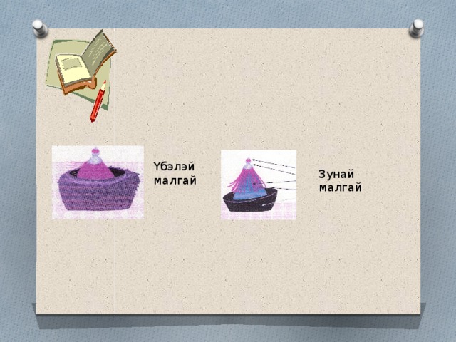 Υбэлэй малгай Зунай малгай 