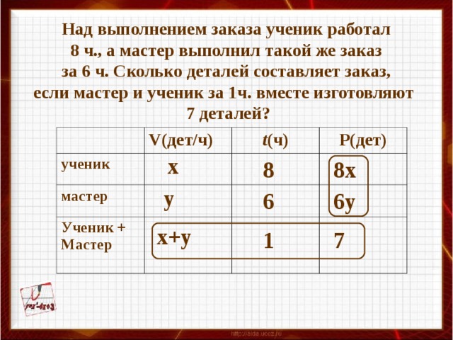 Мастер получил заказ изготовить 90 стульев он уже изготовил 5 9 от всего заказа