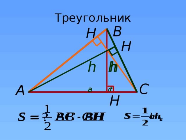 Треугольник B H H h a h c h b C A H 