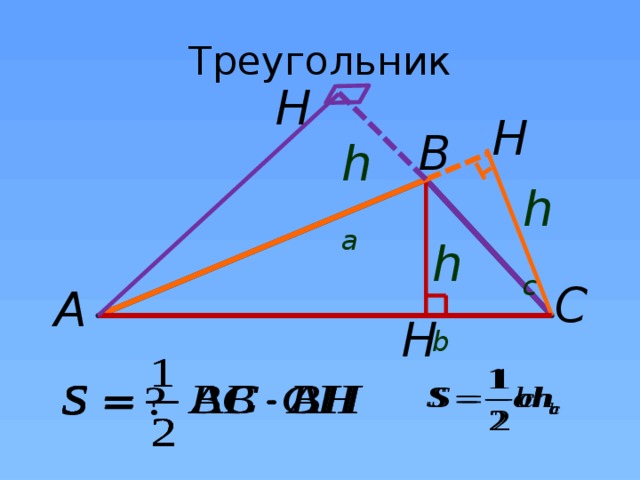 Треугольник H H B h a h c h b C A H 