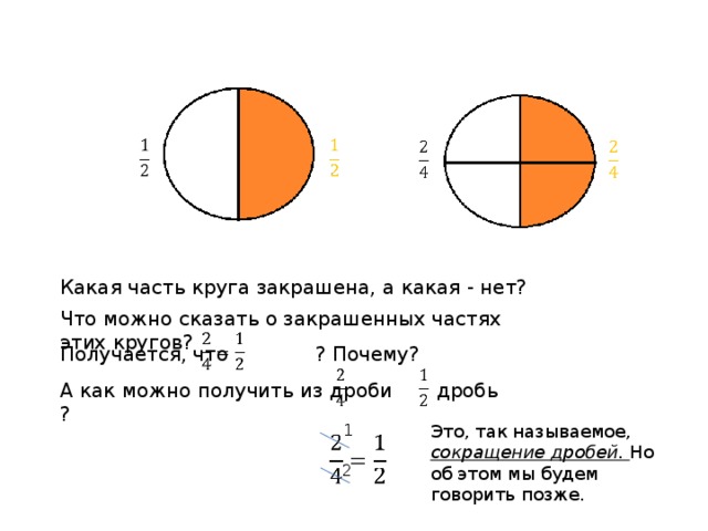        Какая часть круга закрашена, а какая - нет? Что можно сказать о закрашенных частях этих кругов?   Получается, что ? Почему?     А как можно получить из дроби дробь ? 1 Это, так называемое, сокращение дробей. Но об этом мы будем говорить позже.   2 