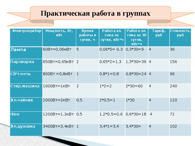 Рассмотрите рисунок 81 подсчитайте электроэнергию расходуемую за 1 месяц 30 дней