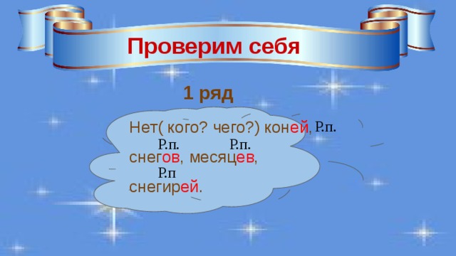 Проверим себя 1 ряд Нет( кого? чего?) кон ей , снег ов , месяц ев , снегир ей . Р.п. Р.п. Р.п. Р.п 