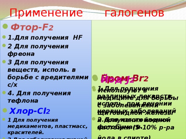 Галогены 9 класс химия презентация