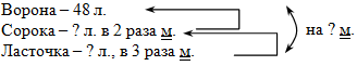 12 в 2 раза меньше