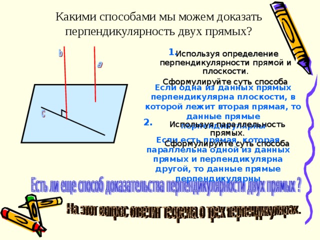 Записать определение перпендикулярности прямой и плоскости с рисунком