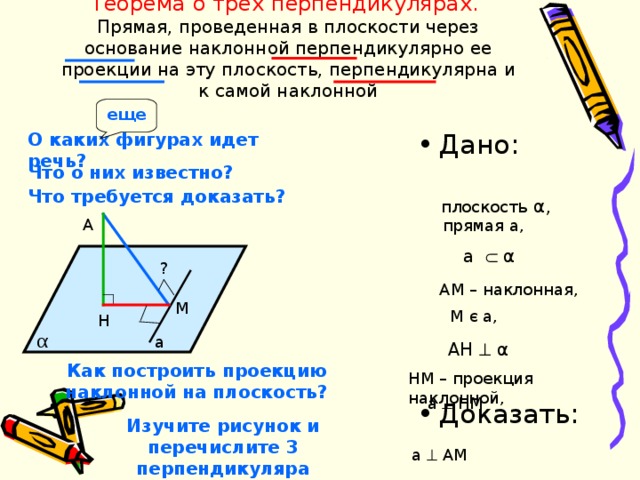 Как найти проекцию наклонной