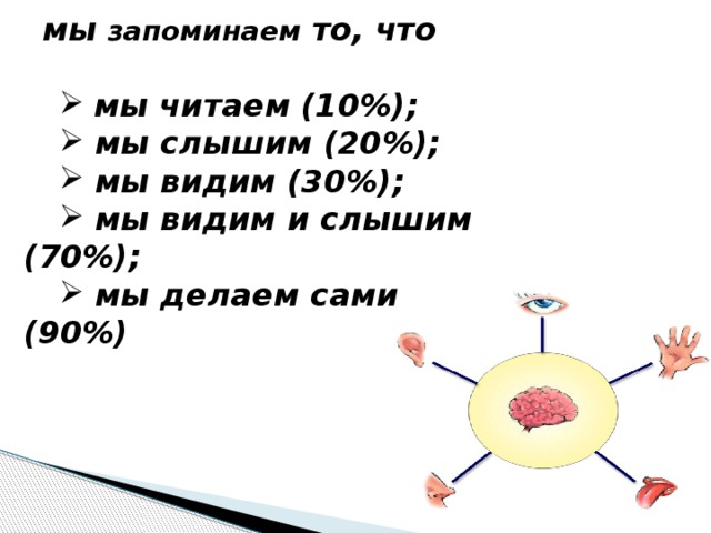 мы запоминаем то, что   мы читаем (10%);  мы слышим (20%);  мы видим (30%);  мы видим и слышим (70%);  мы делаем сами (90%) 