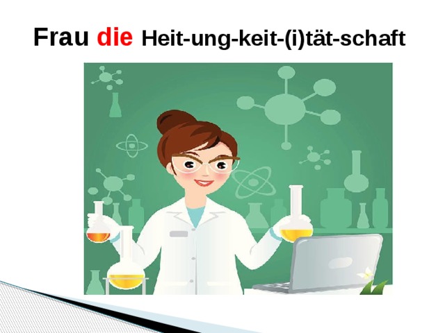 Frau die Heit-ung-keit-(i)tät-schaft   