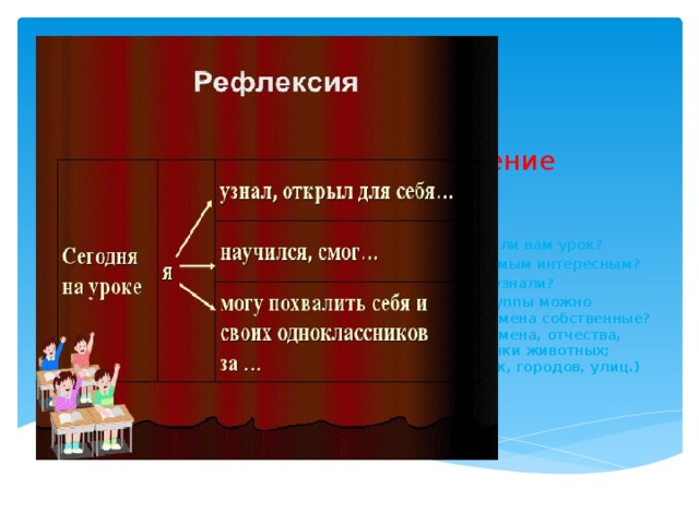 Подведение итогов Вставка рисунка Понравился ли вам урок? Что было самым интересным? Что нового узнали? На какие группы можно разделить имена собственные? (фамилия, имена, отчества, людей; клички животных; название рек, городов, улиц.) 