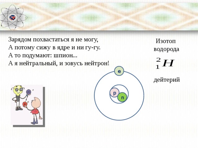 Строение атома и атомного ядра физика 9 класс презентация