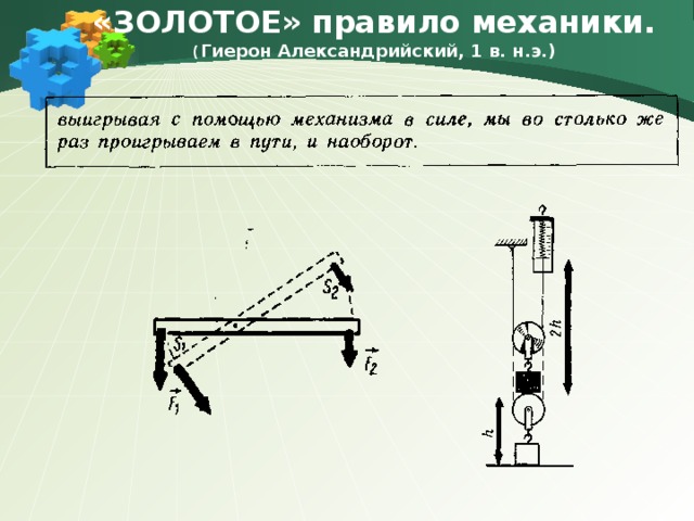 Проект золотое правило механики