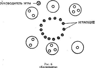 Схема игры охотники и утки