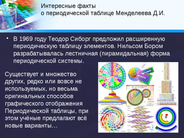 Интересные факты  о периодической таблице Менделеева Д.И.   В честь Менделеева назван 101-й элемент Периодической системы – менделевий. Он обозначается символом Md. 