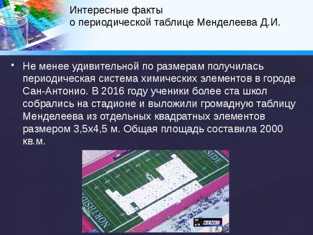 Менделеев интересные факты из жизни. Интересные факты о периодической системе Менделеева. Периодические таблицы фактов. Интересные факты о Менделееве и таблице. Интересные факты о таблице Менделеева.