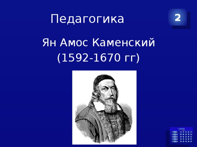 Педагогика 2 Ян Амос Каменский (1592-1670 гг) 