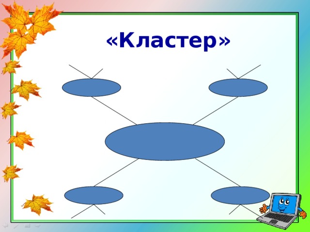 «Кластер» 