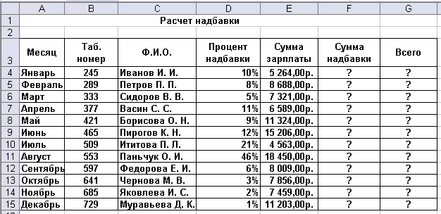 Представлен в таблице 10 таблица. Задания по информатике 9 класс электронные таблицы excel. Задачи по информатике 9 класс эксель. Таблица excel Информатика.