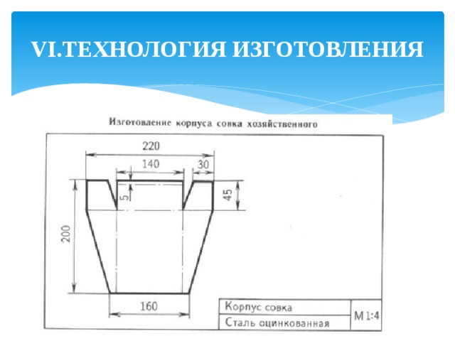 Совок из жести чертеж