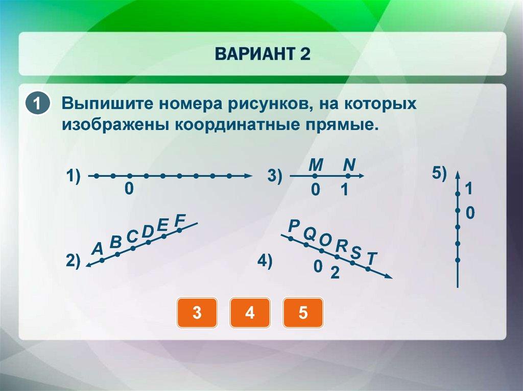 Запишите номера рисунков на которых изображены. Запишите номера на которых изображены координатные прямые. Координатная прямая в 1 и 3 четверти. Четыре четверти математика. Выпишите целые числа расположенные между числами -3 и 6 5/6.