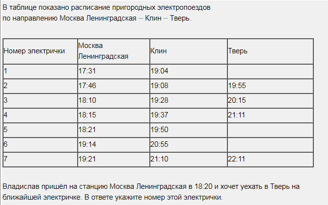 Расписание электропоездов клин тверь. Расписание электричек Клин Тверь. Покажи таблицу Москва Тверь. В таблице показано расписание электропоездов.