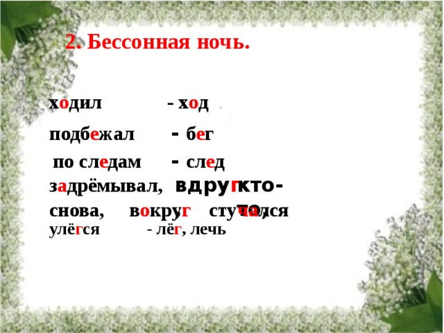 Изложение март в лесу 3 класс планета знаний презентация