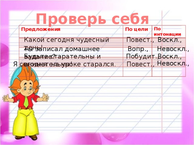 Как разобрать предложение по интонации