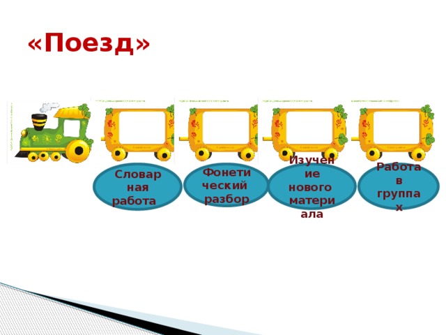 «Поезд» Словарная Фонети Изучение нового Работа в работа ческий материала группах разбор 