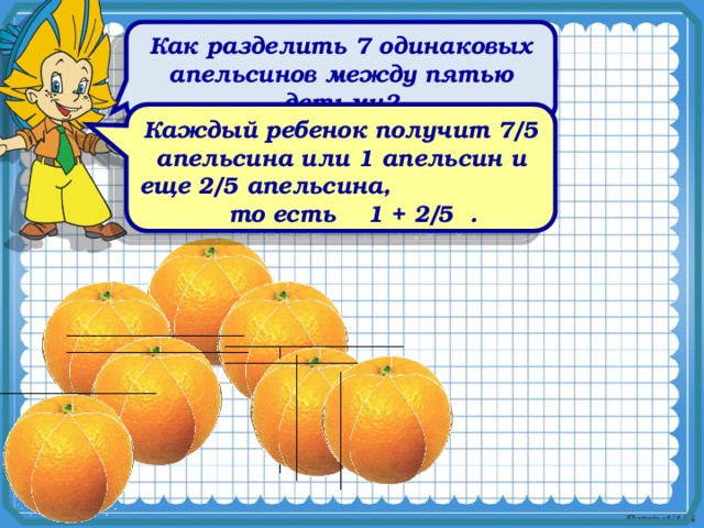 Как разделить 7 одинаковых апельсинов между пятью детьми? Каждый ребенок получит 7/5 апельсина или 1 апельсин и еще 2/5 апельсина, то есть 1 + 2/5 . Рисунок Ослиной И.В.