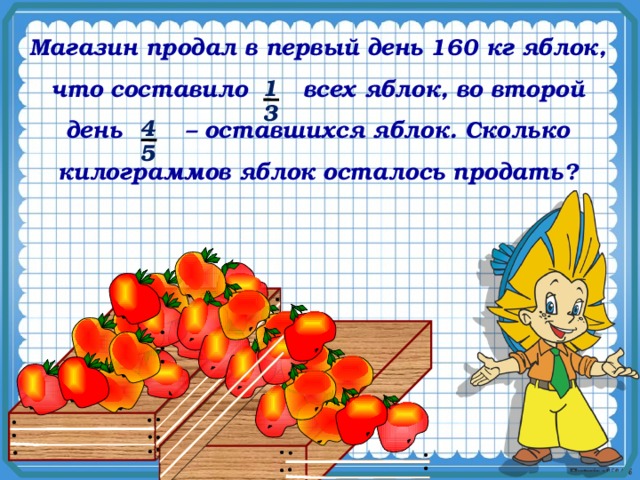 Магазин продал в первый день 160 кг яблок, что составило всех яблок, во второй день – оставшихся яблок. Сколько килограммов яблок осталось продать? 1 3 4 5 Г.В. Дорофеев, Л.Г. Петерсон, 5 класс (часть 1). № 559. 14