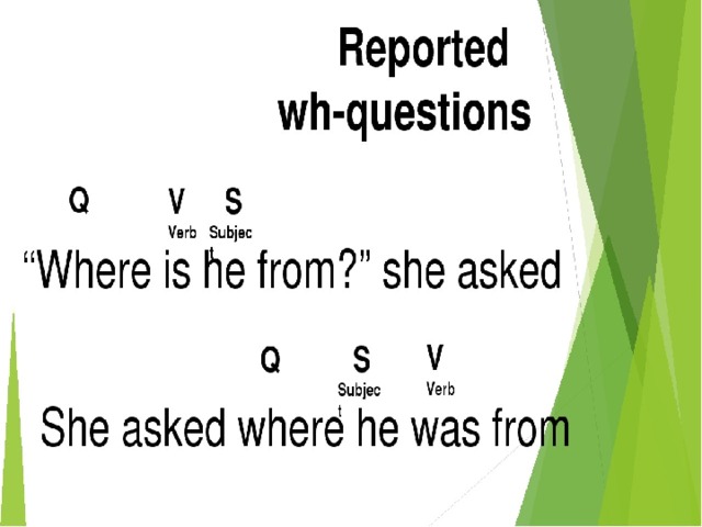 Reported questions презентация