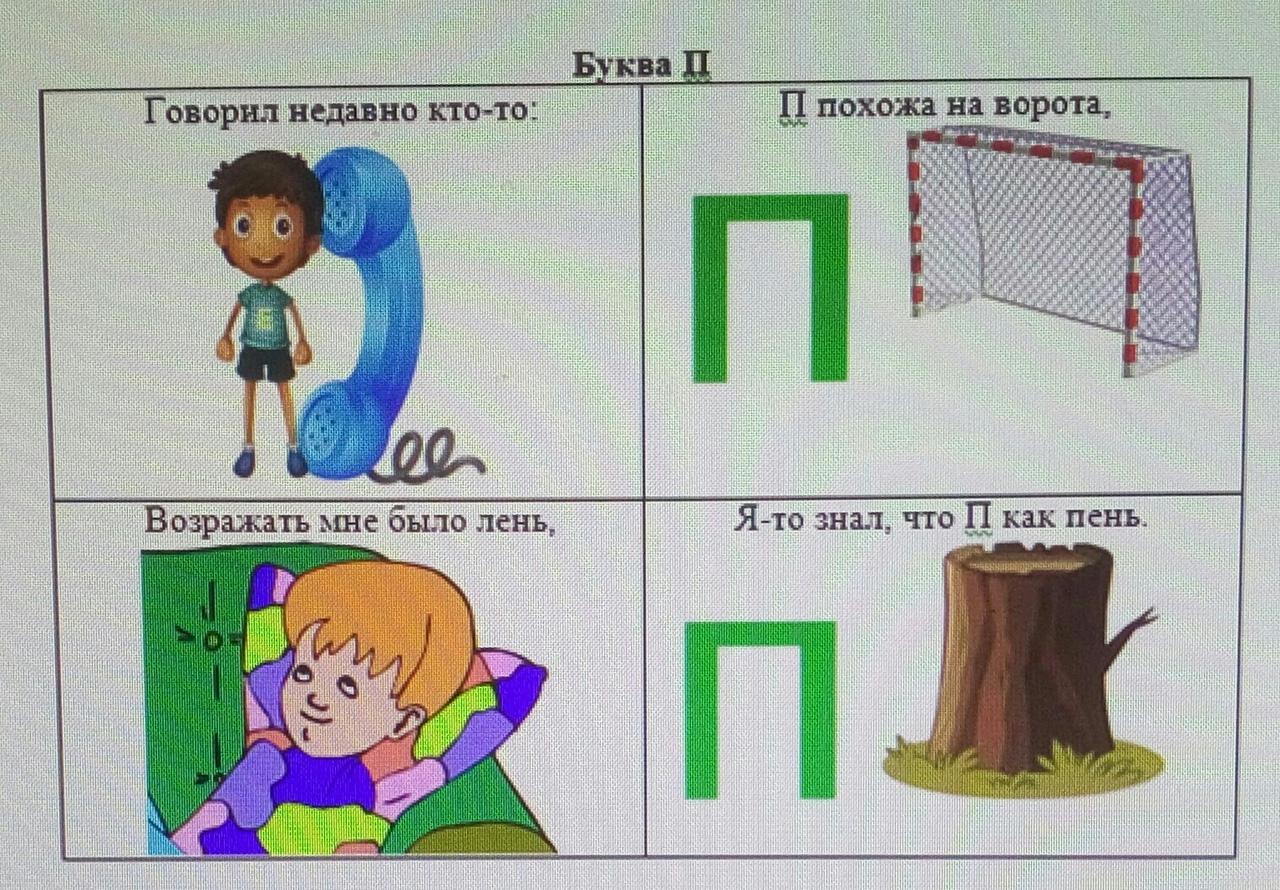 Недавно сказали. Мнемотехника для детей. Говорил недавно кто-то п похожа на ворота.