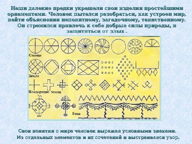 Наши далекие предки украшали свои изделия простейшими орнаментами. Человек пытался разобраться, как устроен мир, найти объяснения непонятному, загадочному, таинственному. Он стремился привлечь к себе добрые силы природы, и защититься от злых .  После изучения данного отрывка. учащиеся формулируют учебную задачу. Свои понятия о мире человек выражал условными знаками. Из отдельных элементов и их сочетаний и выстраивался узор.