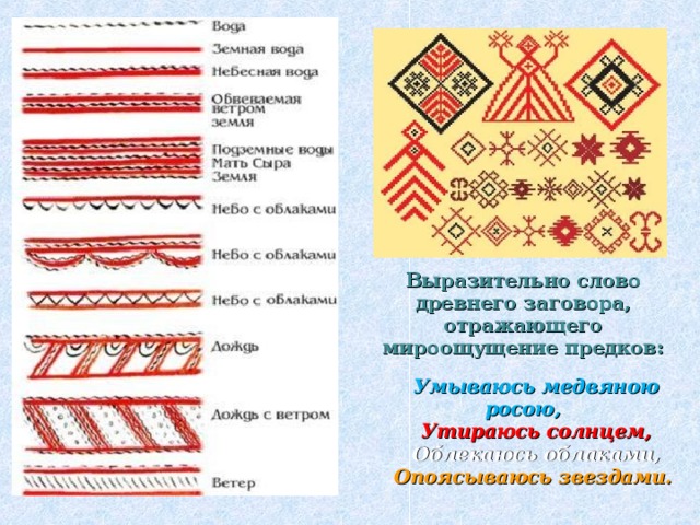 Выразительно слово древнего заговора, отражающего мироощущение предков:      Умываюсь медвяною росою,      Утираюсь солнцем,       Облекаюсь облаками,      Опоясываюсь звездами.