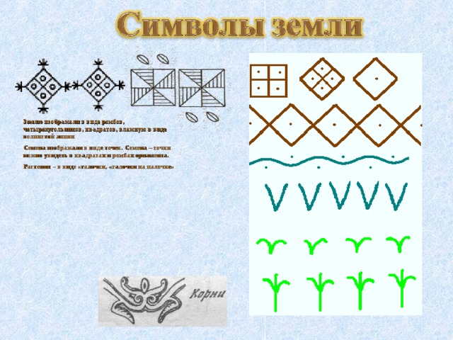 Землю изображали в виде ромбов, четырехугольников, квадратов, влажную в виде волнистой линии Семена изображали в виде точек. Семена – точки можно увидеть в квадратах и ромбах орнамента. Растения – в виде «галочки, «галочки на палочке»