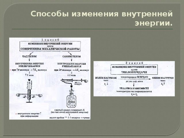 Внутренняя энергия тела 8 класс физика презентация