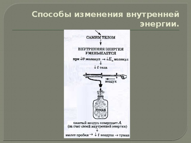 Способы изменения внутренней энергии. Способы измерения внутренней энергии тела 8 класс. Способы измерения внутренней энергии таблица. Внутренняя энергия способы изменения внутренней энергии.