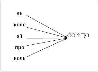 Дифференциация ц с презентация