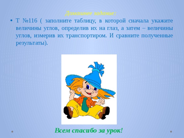 Домашнее задание: Т №116 ( заполните таблицу, в которой сначала укажите величины углов, определив их на глаз, а затем – величины углов, измерив их транспортиром. И сравните полученные результаты). Всем спасибо за урок! 