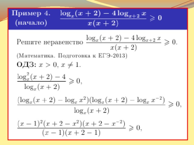 Презентация математика егэ задание 15