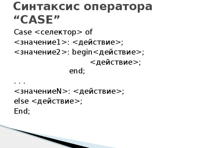 Синтаксис оператора “CASE” Case  of : ; : begin;  ;  end; . . . : ; else ; End; 