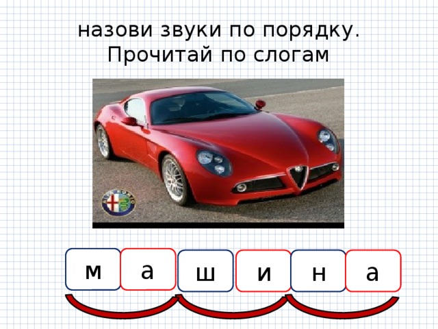 назови звуки по порядку. Прочитай по слогам м а ш и н а 