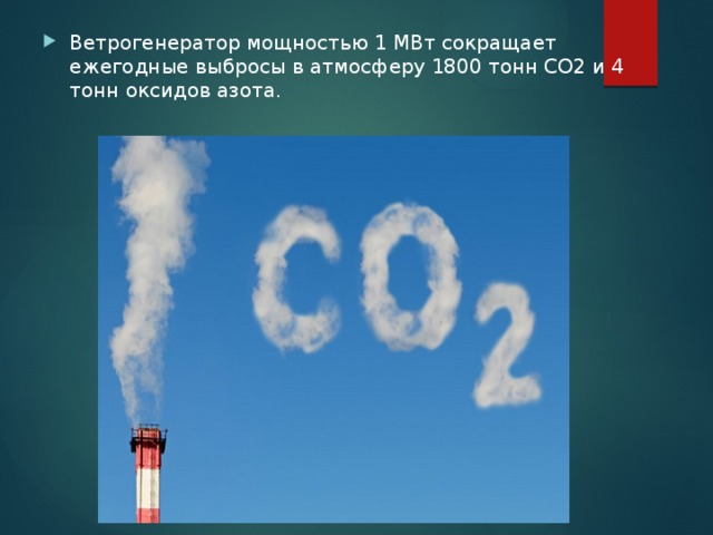 Ветрогенератор мощностью 1 МВт сокращает ежегодные выбросы в атмосферу 1800 тонн СО2 и 4 тонн оксидов азота. 