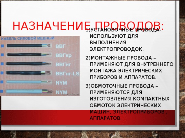 Виды проводов и электроарматуры презентация